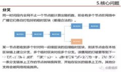 如何在币安链上创建和管