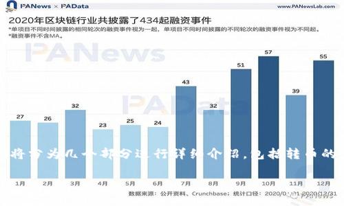 为了帮助您了解如何将Tokenim转换为其他币种，我们将分为几个部分进行详细介绍，包括转币的步骤、注意事项及常见问题解答。下面是和相关关键词。

如何在Tokenim平台上顺利转币：完整指南