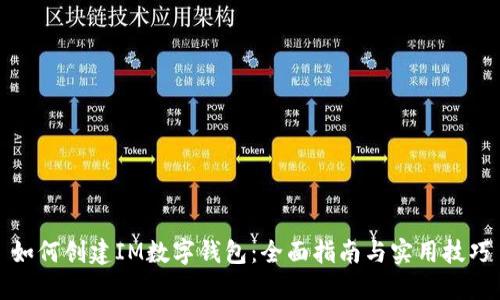 如何创建IM数字钱包：全面指南与实用技巧